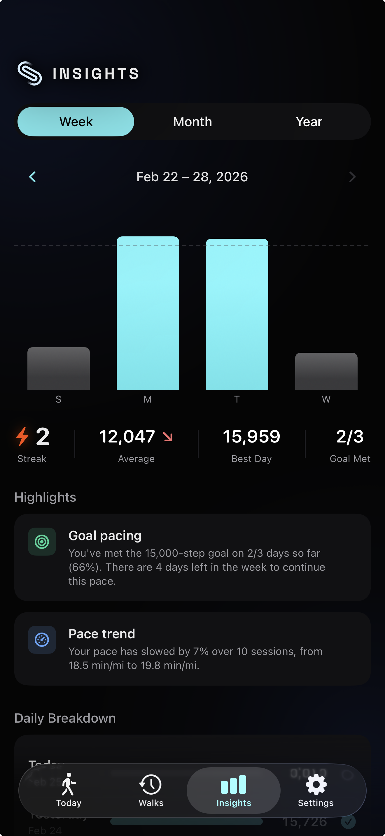 Insights tab with AppHeader showing logo and title