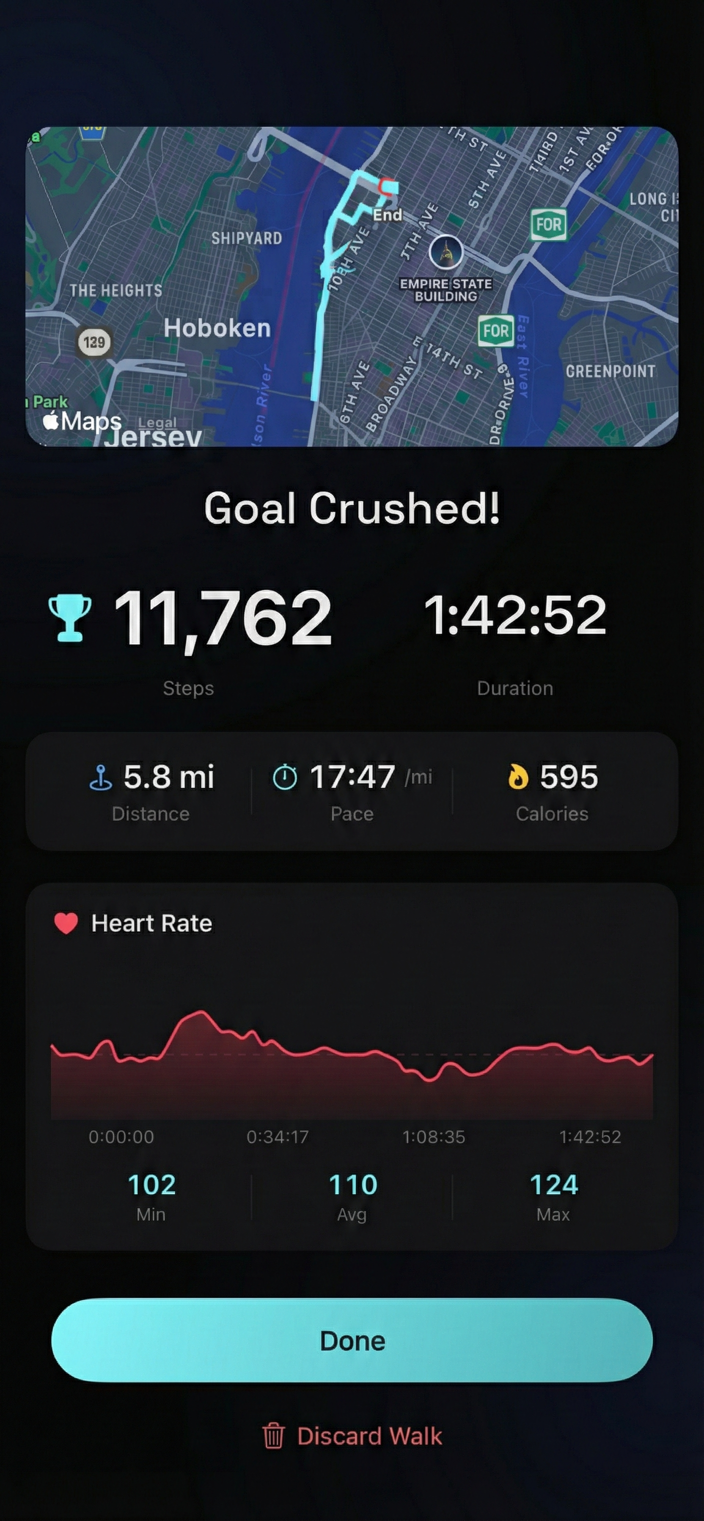 New session complete screen with hero metric, stat grid, and HR chart