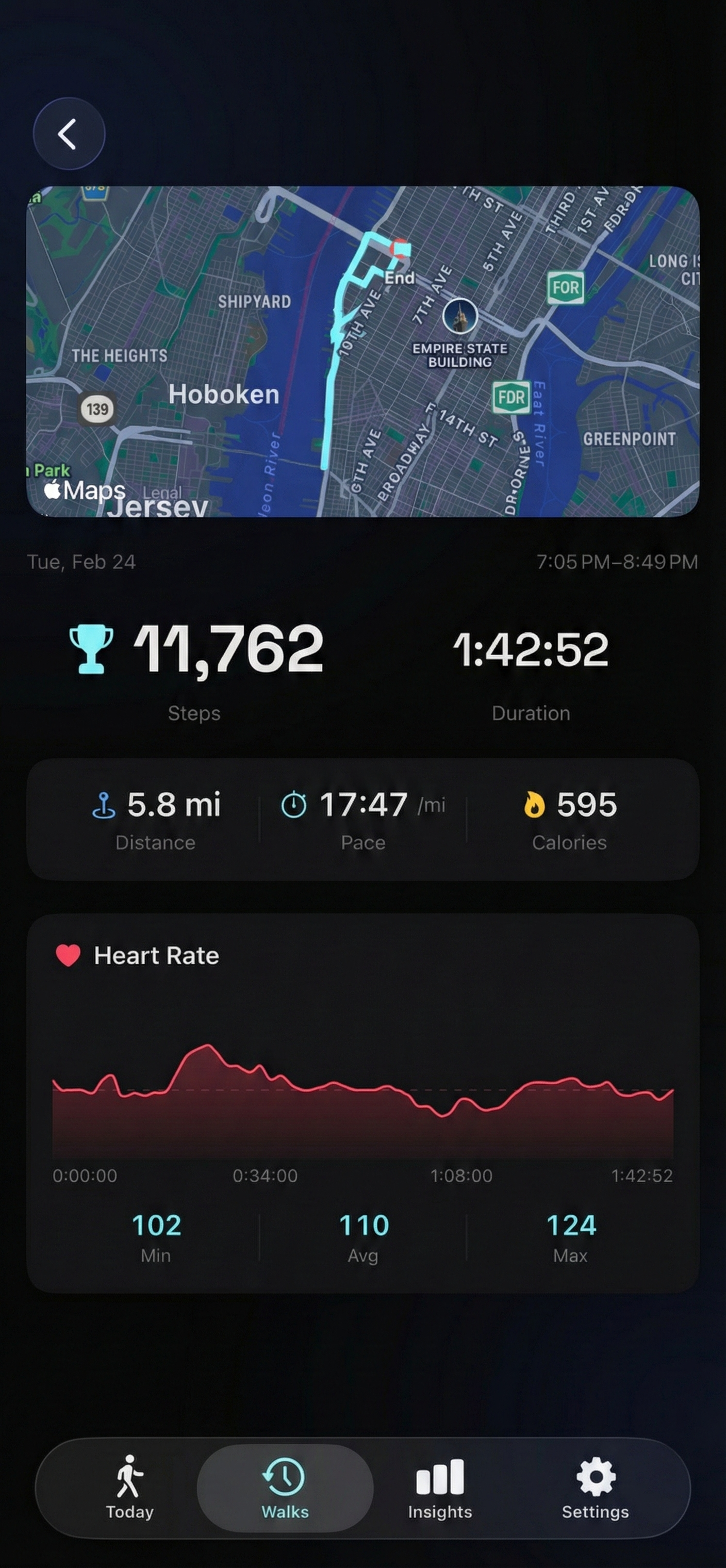 Walk detail screen showing the 4-layer hierarchy: route map, hero metric with duration, stat grid, and heart rate chart